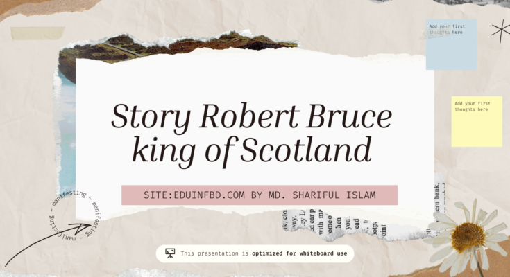 Story Robert Bruce king of Scotland